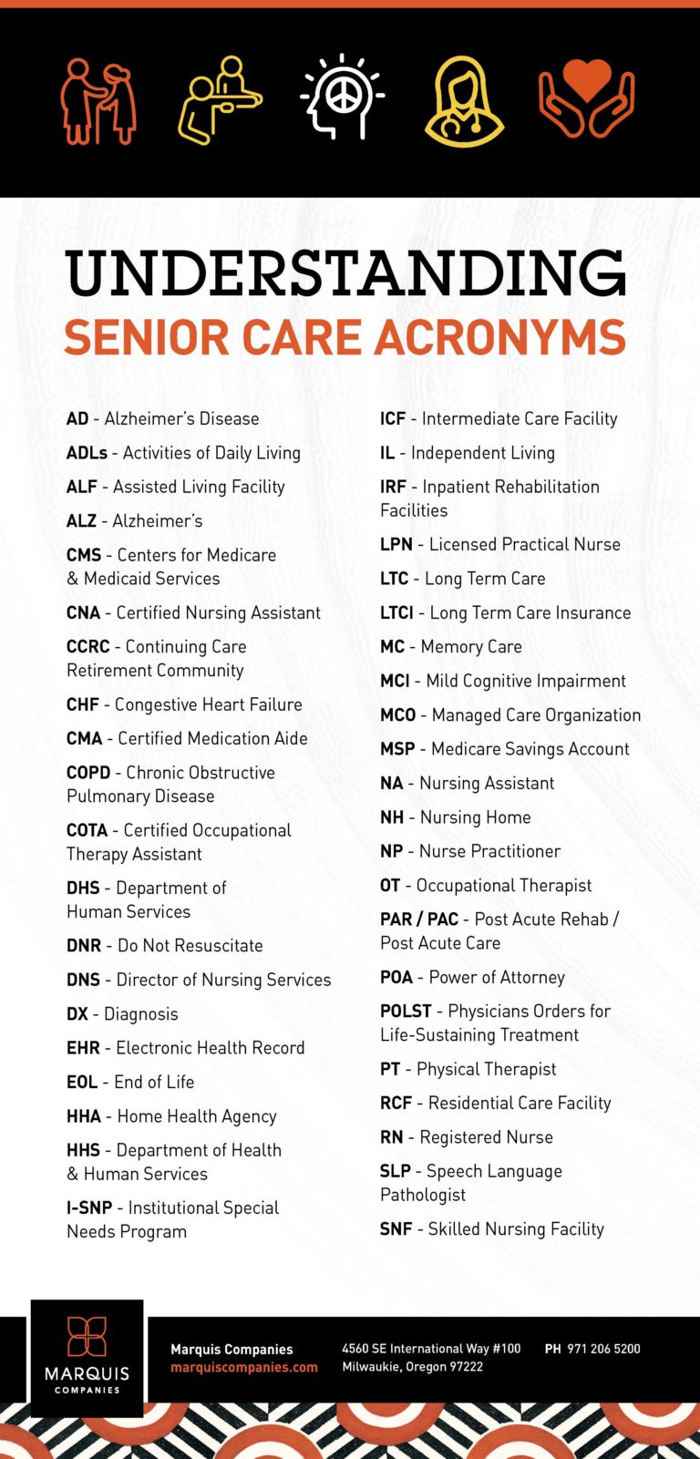 Understanding Senior Care Acronyms Marquis Companies